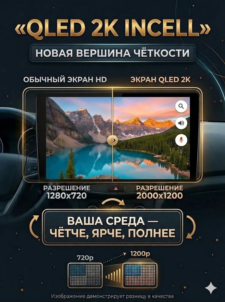TS105 8 ядер, 4ГБ+64ГБ для Chery Tiggo 4 (2019-2023), Android андроид магнитола с экраном QLED 2K DSP 4G 7850