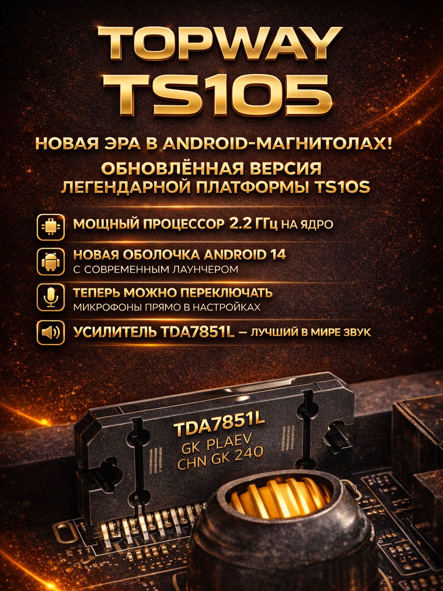 Штатная магнитола Андроид 9 для RENAULT DUSTER (2015-2021) Рено дастер, 4/64гб, DSP, Topway TS105, беспроводной CarPlay и Android Auto, GPS и ГЛОНАСС