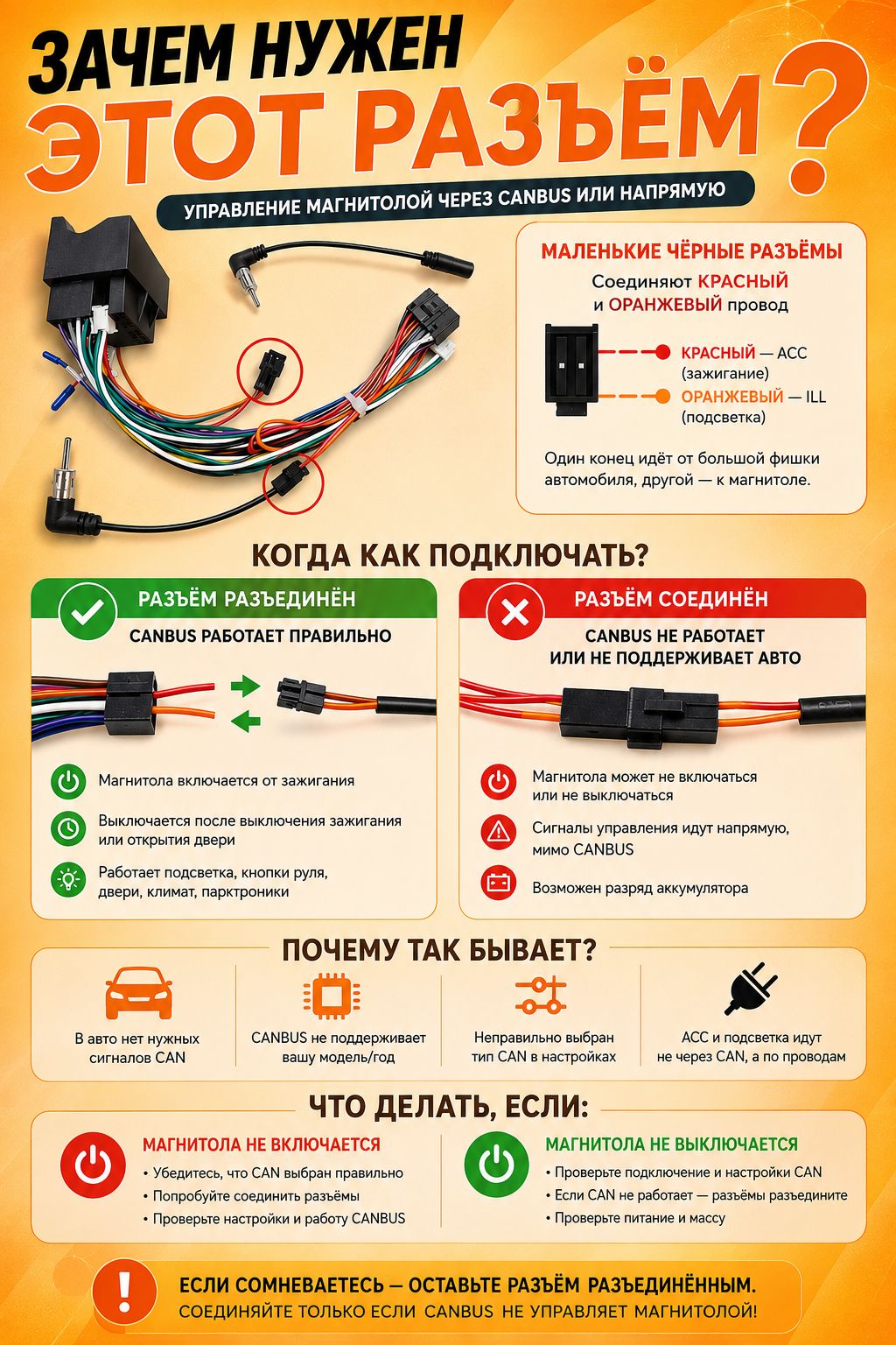 Кабель, переходник, комплект проводов, для Volkswagen PQ и для Skoda, CANBUS для Android автомагнитолы, ГУ, , Podofo и другие китайские