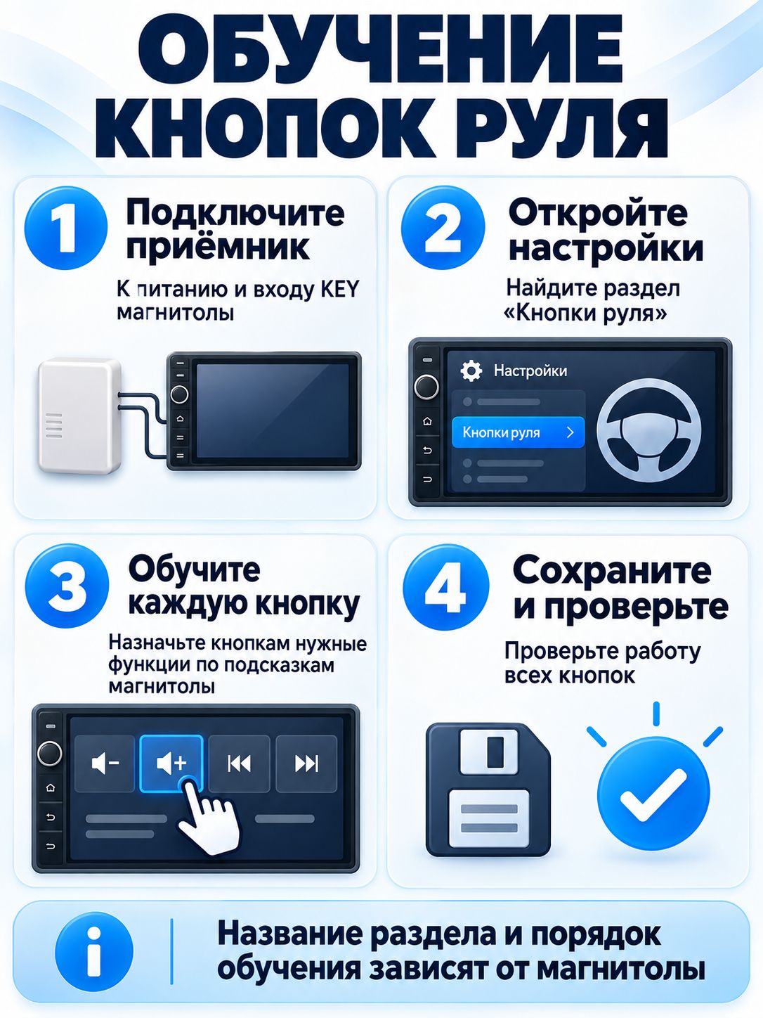 Беспроводной пульт, кнопки на руль автомобиля