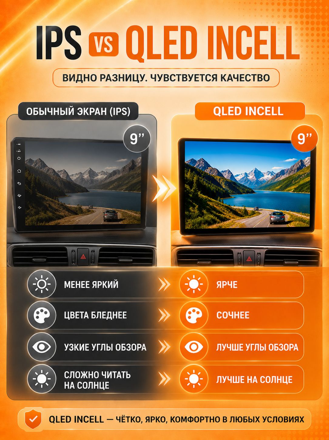 4ГБ+64ГБ магнитола для HYUNDAI I40 (2011-2017), 360 обзор, DSP, беспроводной CarPlay/Android Auto, GPS/ГЛОНАСС