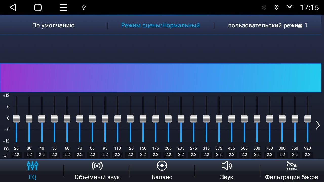 8 ядер TS105, 8/128гб для Chery Tiggo 5 (2014-2020), Android магнитола