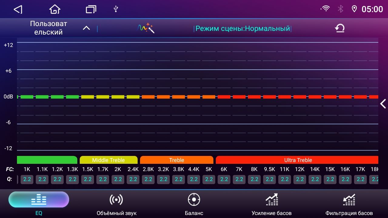 TS105, память 8/128гб для HYUNDAI CRETA (2016 2017 2018 2019 2020 2021) Крета, Android магнитола