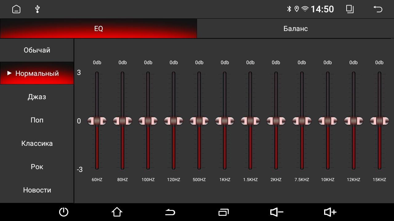 2гб+64гб для FORD TRANSIT (1994-2000), Android магнитола с QLED INCELL экраном