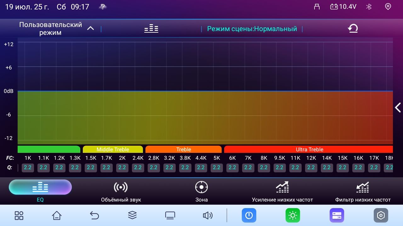 TS105 8 ядер, 4гб+64гб для VOLVO XC90 (2002-2014), Android магнитола