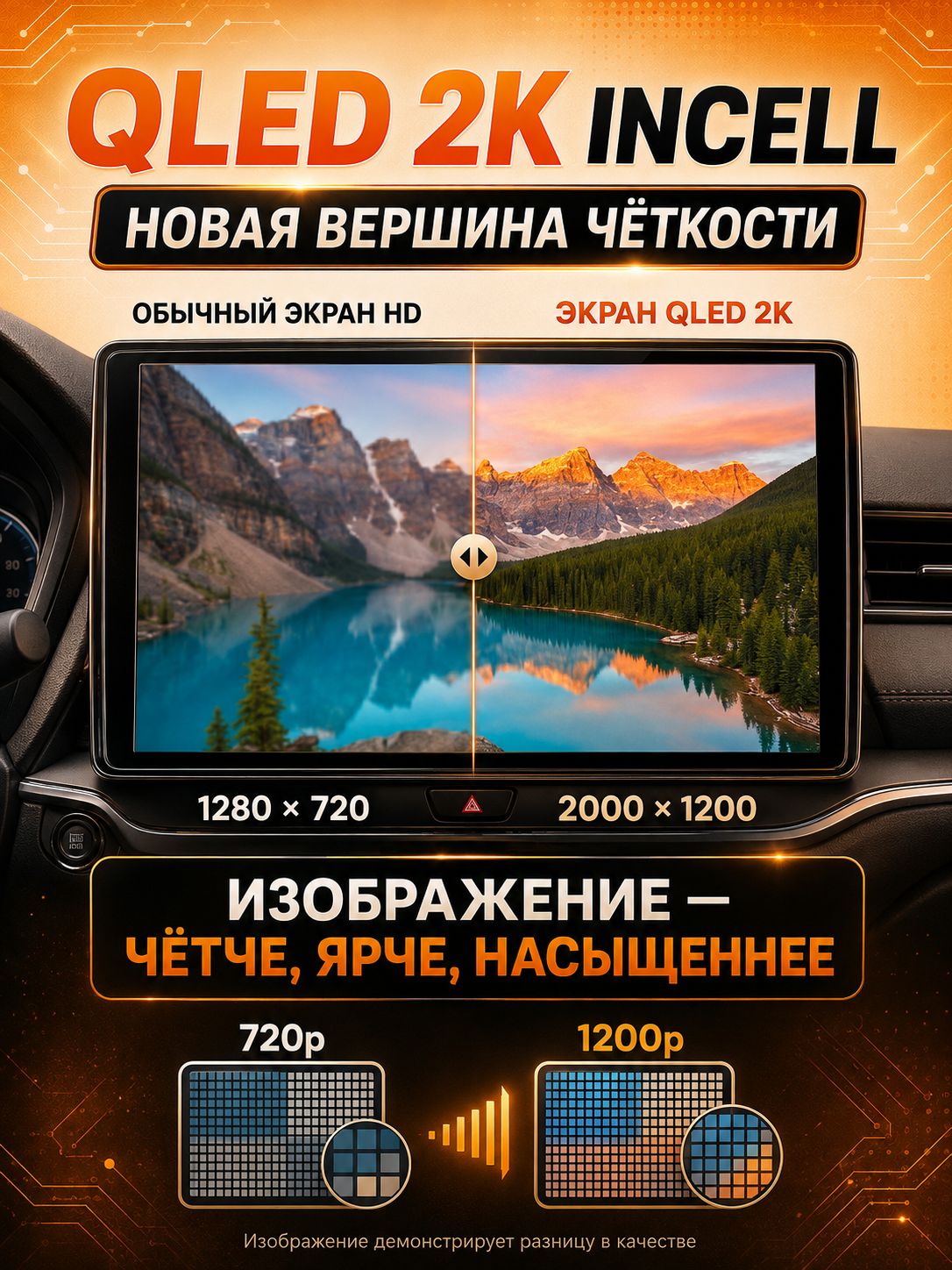 8 ядер TS105, 8гб+128гб, экран 2К, для BMW X5 E53, Андроид автомагнитола с Carplay и Android auto
