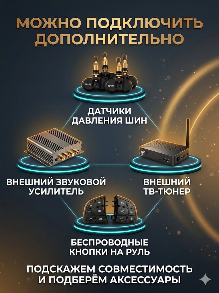 4гб+64гб с DSP и 360 для TOYOTA COROLLA (2013-2016), Android магнитола
