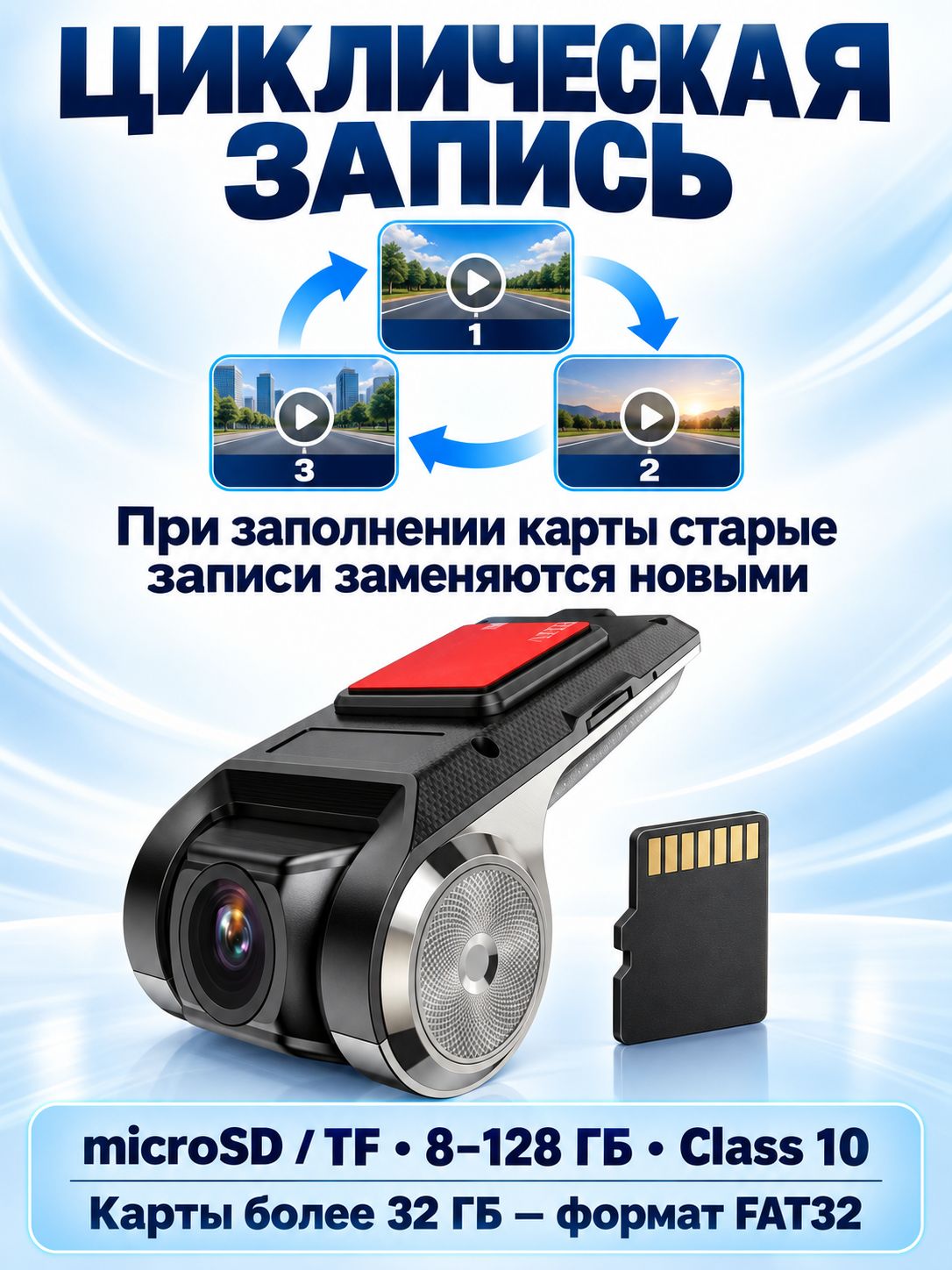 Видеорегистратор для Android-магнитолы, USB, Full HD 1080P, ADAS, угол обзора 140
