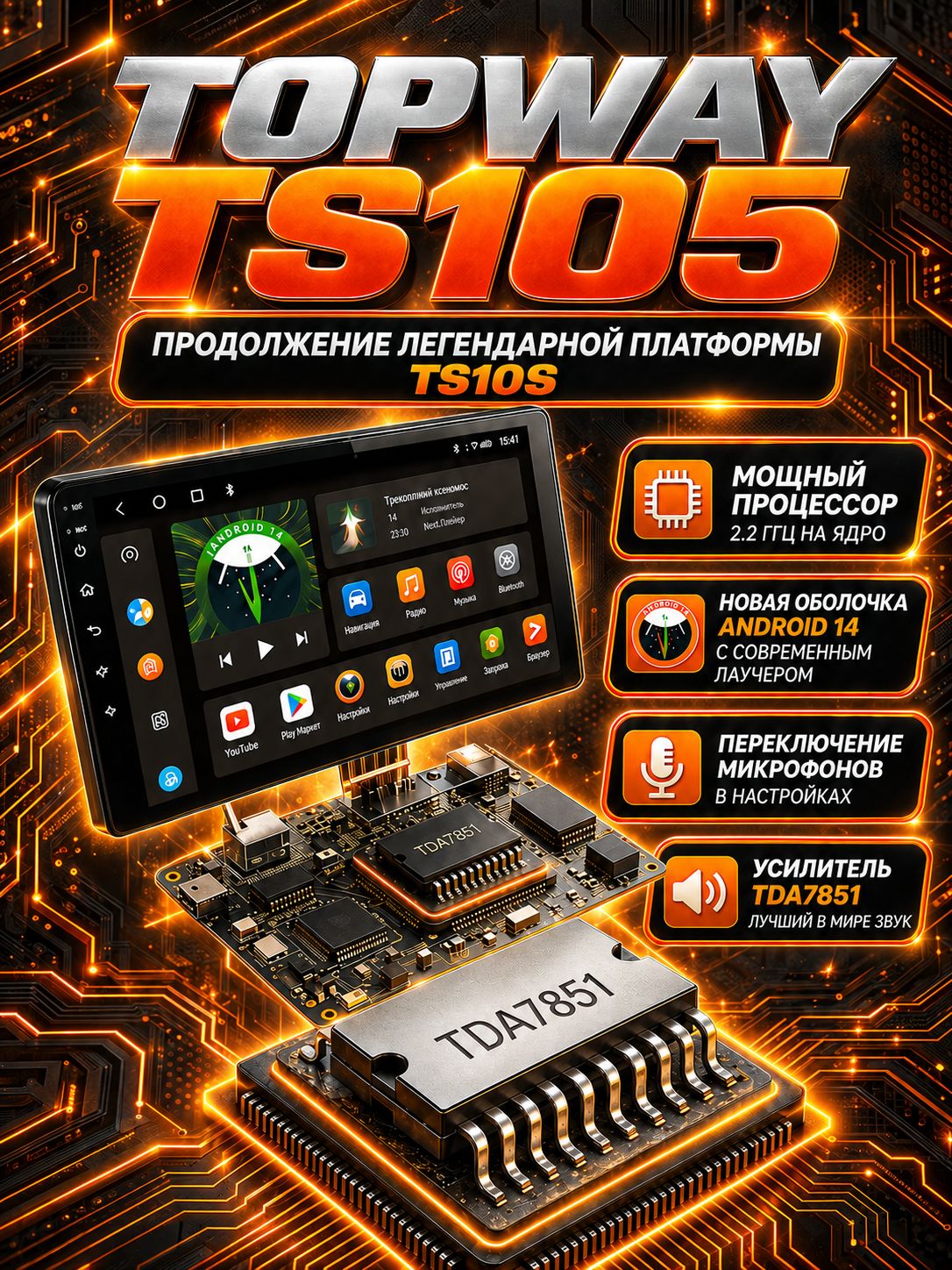TS105 8 ядер, 8гб+128гб экран 2К для Chery Tiggo 4 (2019-2024), Android магнитола