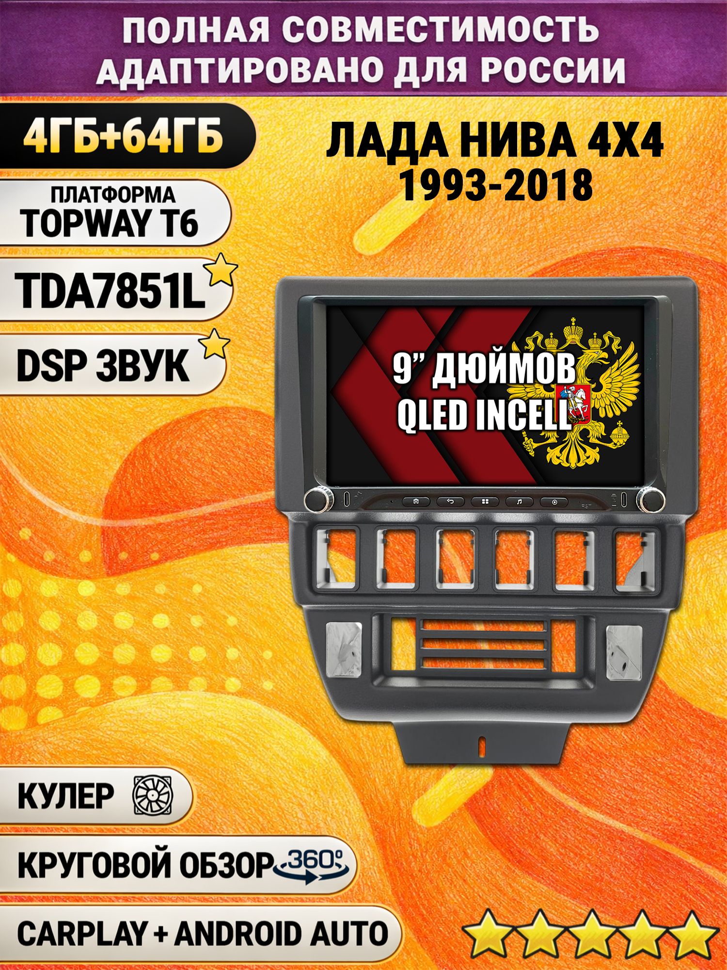 Штатная магнитола Андроид для ЛАДА НИВА (1993-2018), LADA NIVA 4X4, 4/64гб, DSP, 360 обзор, беспроводной CarPlay и Android Auto, GPS и ГЛОНАСС