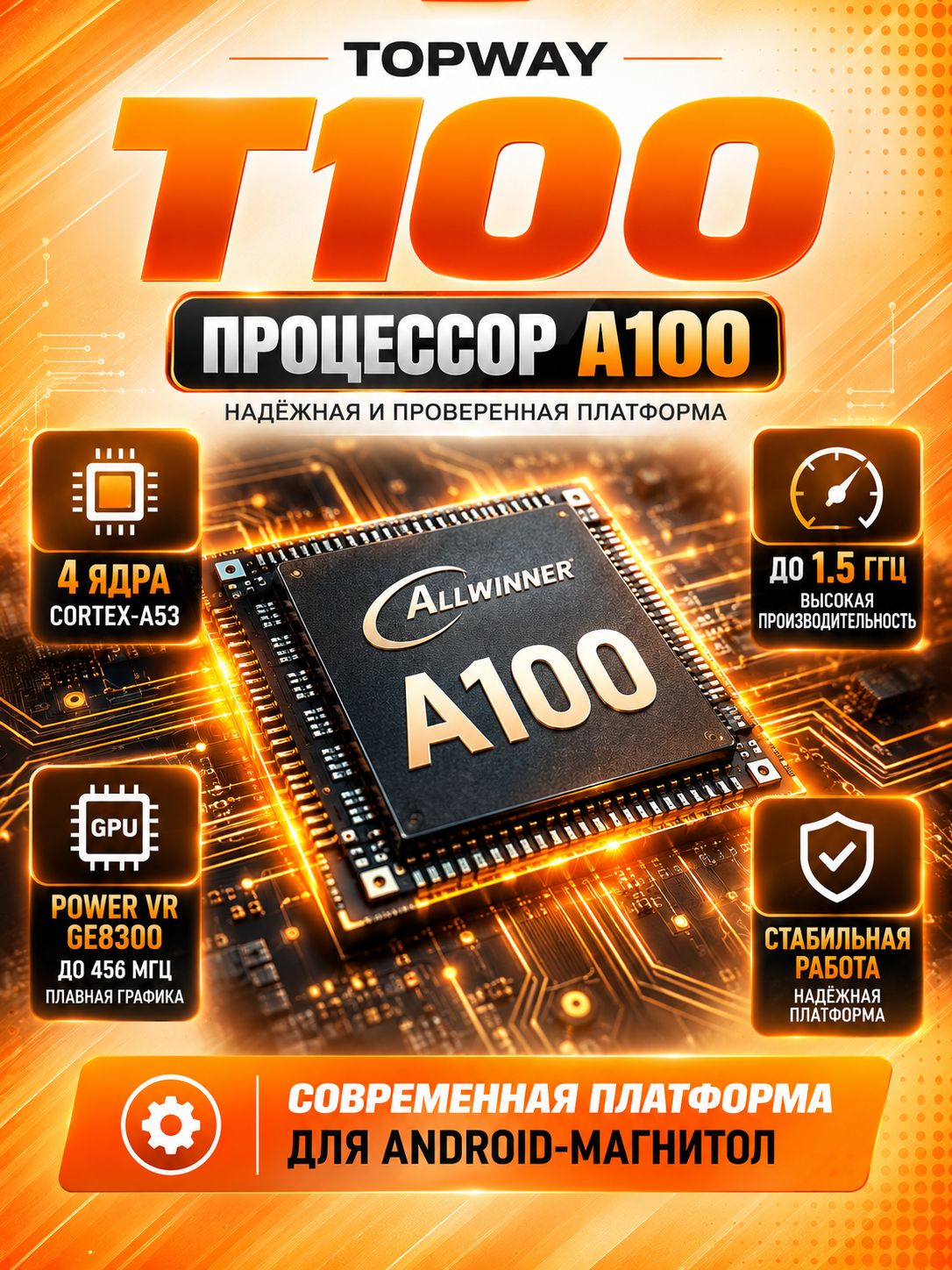 2гб+64гб для Chery Tiggo 4 (2019-2024), Android магнитола с QLED INCELL экраном