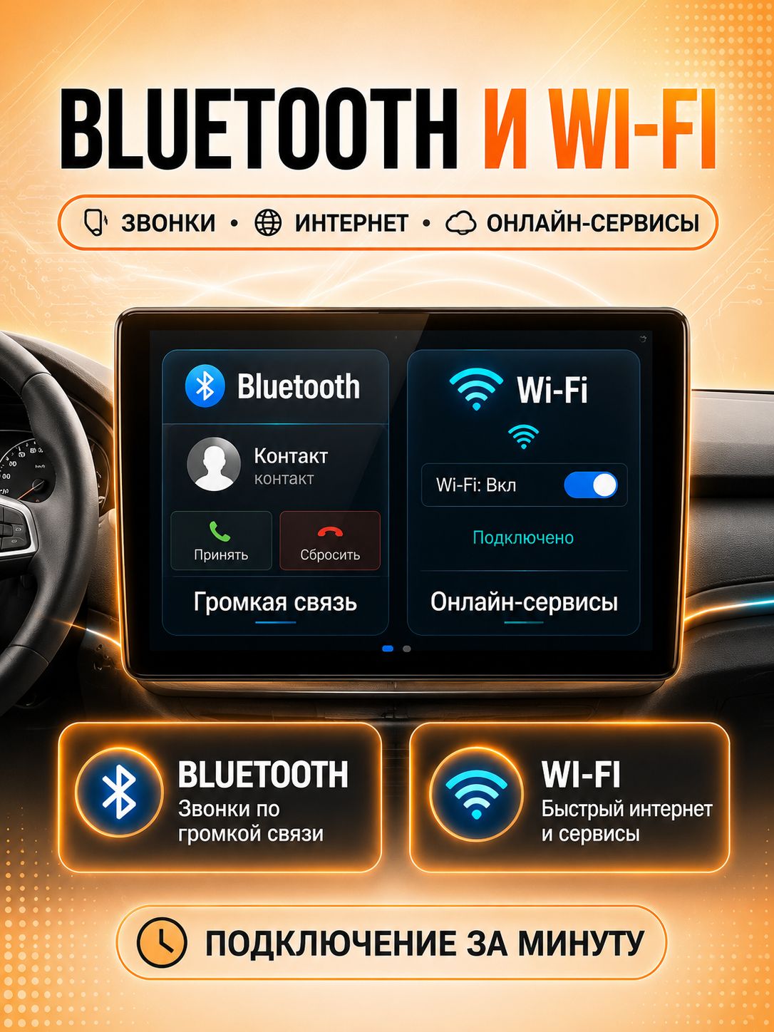 8 ядер TS105, 8гб+128гб, экран 2К, для BMW X5 E53, Андроид автомагнитола с Carplay и Android auto