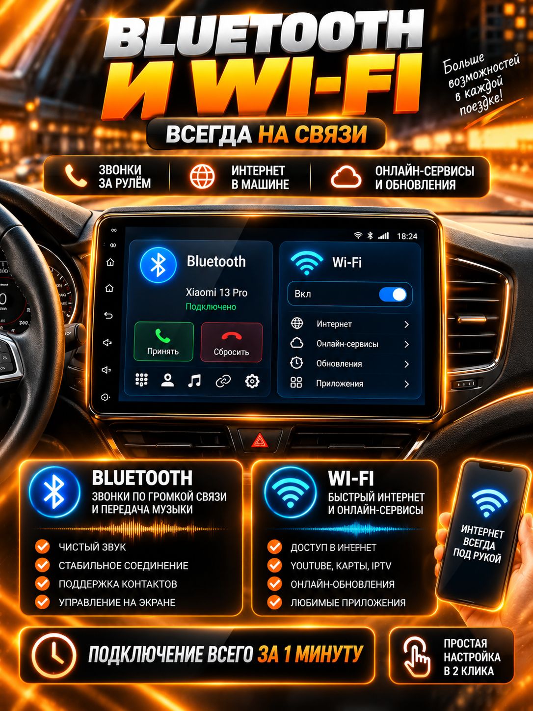 8 ядер 6гб+128гб андроид магнитола для MITSUBISHI LANCER X (2007-2013), Android с 4G LTE и Carplay