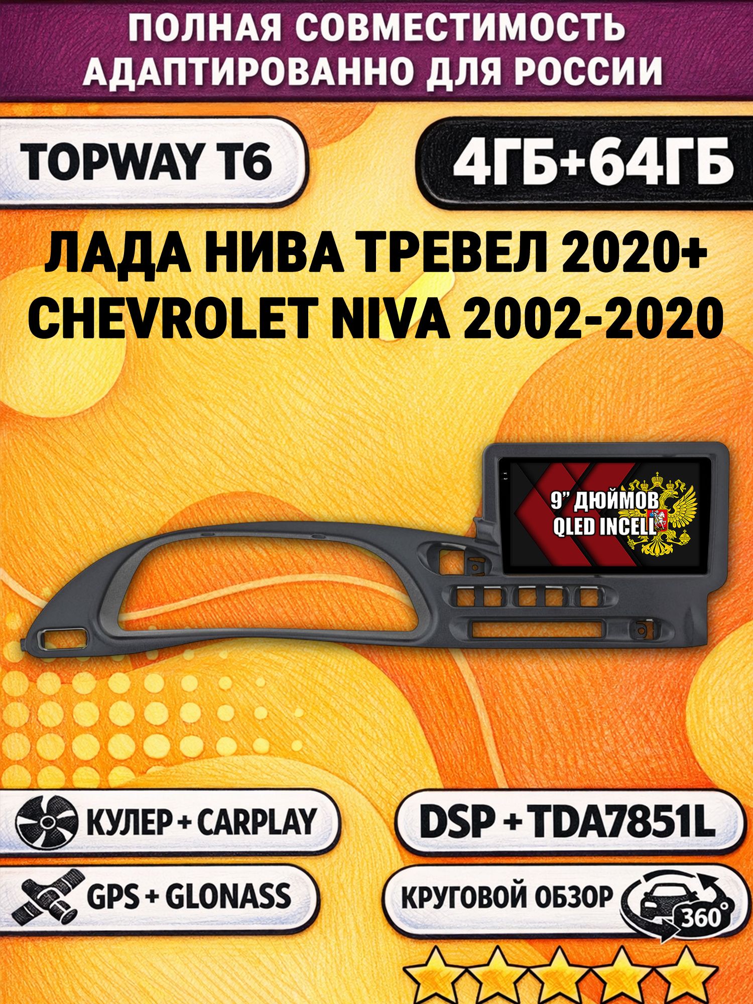 Штатная Андроид магнитола для Лада Нива Тревел (2020 2021 2022 2023 2024 2025), CHEVROLET NIVA (2002-2020), 4/64гб, 360 обзор, DSP, беспроводной CarPlay/Android Auto, GPS/ГЛОНАСС
