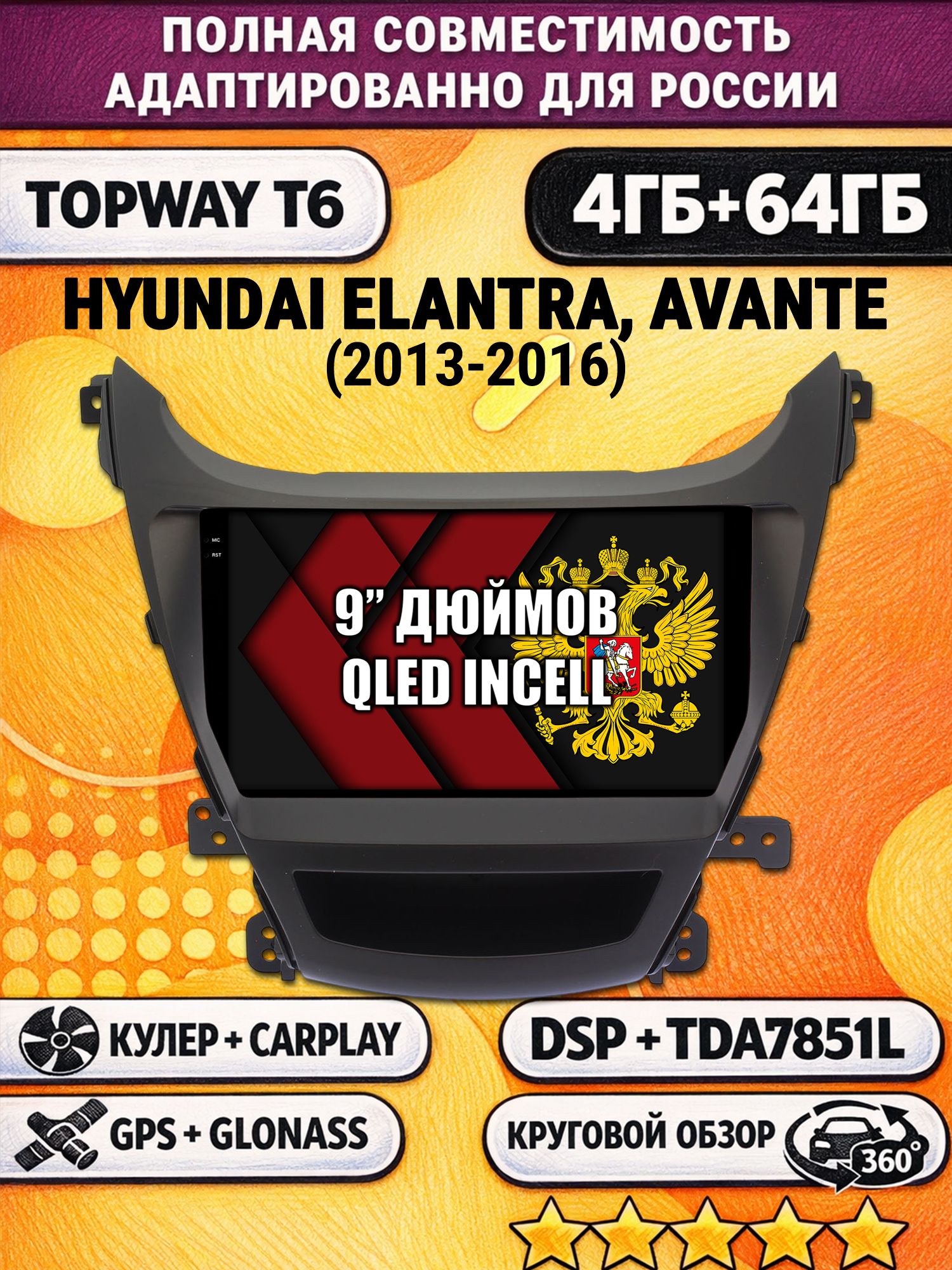 Штатная Андроид магнитола для HYUNDAI ELANTRA, AVANTE (2013-2016), 4/64гб, 360 обзор, DSP, беспроводной CarPlay/Android Auto, GPS/ГЛОНАСС