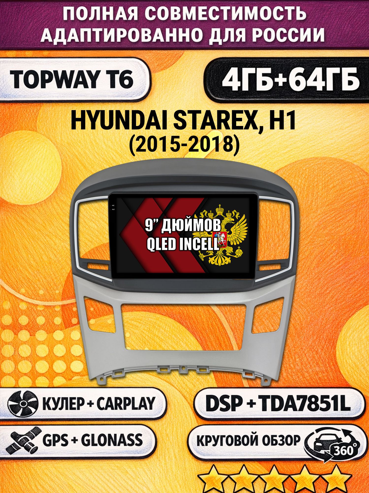 Штатная Андроид магнитола для HYUNDAI H1, H-1, STAREX (2015-2018), 4/64гб, 360 обзор, DSP, беспроводной CarPlay/Android Auto, GPS/ГЛОНАСС