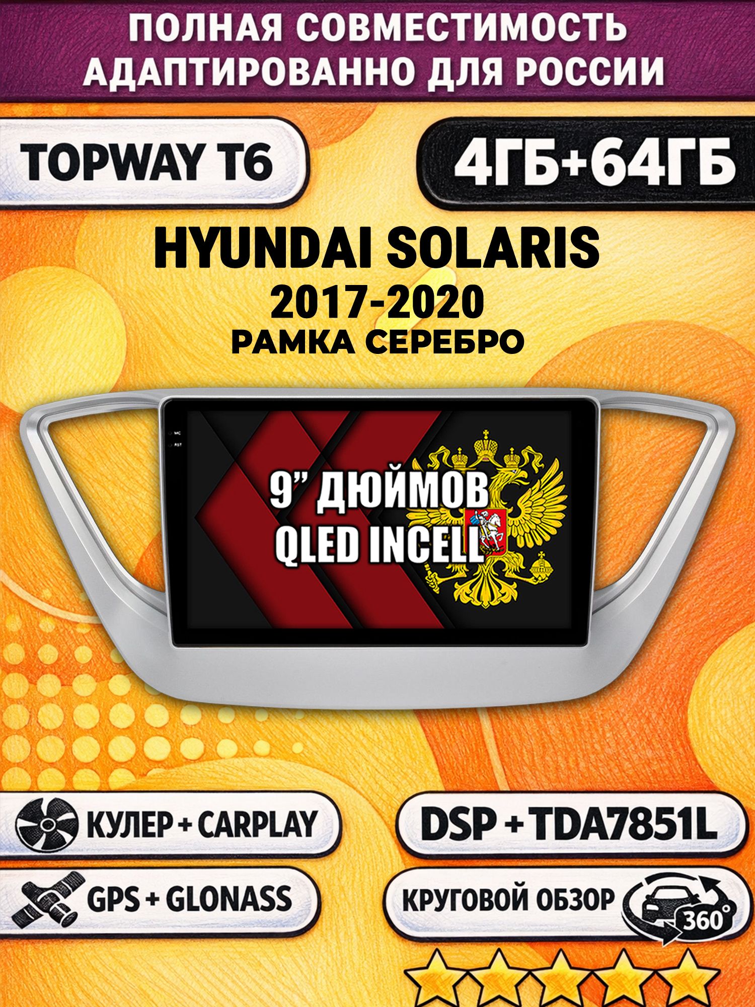 Штатная Андроид магнитола для HYUNDAI SOLARIS (2017 2018 2019 2020) Соларис, 4/64гб, 360 обзор, DSP, беспроводной CarPlay/Android Auto, GPS/ГЛОНАСС