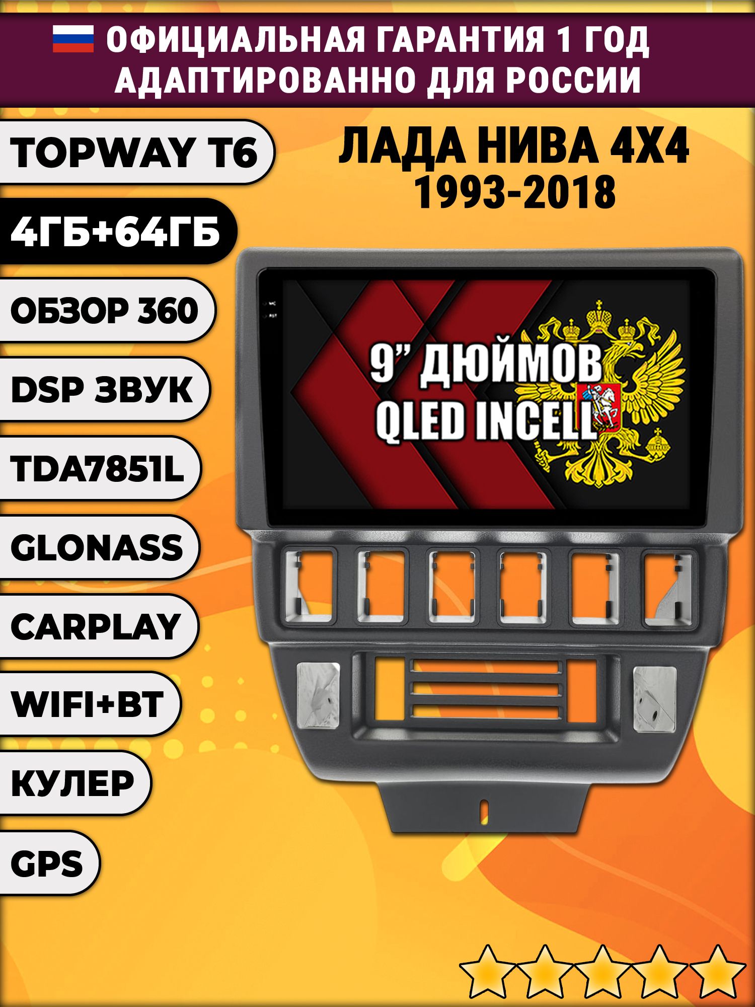 4гб+64гб с DSP для ЛАДА НИВА (1993-2018), LADA NIVA 4X4, Android магнитола, без слота под симку, усилитель звука TDA7851 и поддержка 360 камер