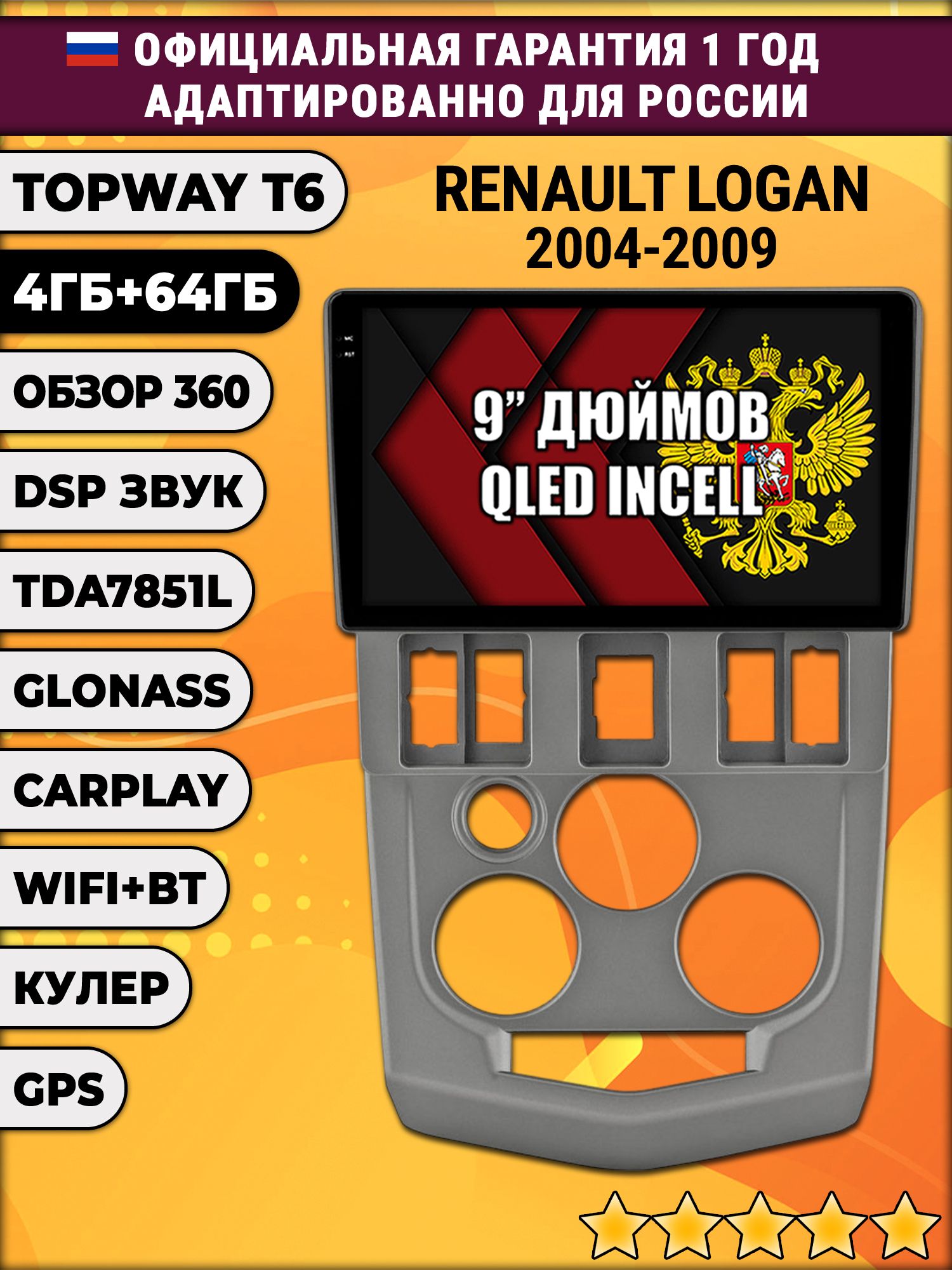 4гб+64гб с DSP для RENAULT LOGAN (2004-2009), Android магнитола, без слота под симку, усилитель звука TDA7851 и поддержка 360 камер