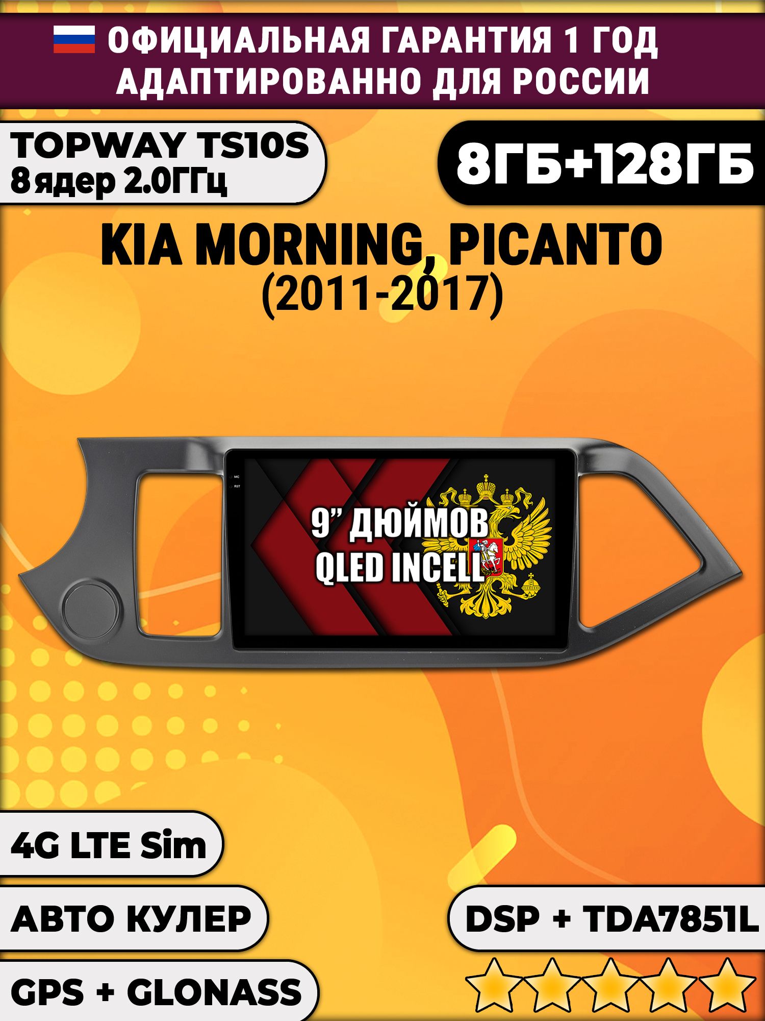 8 ядер TS105, память 8/128гб для KIA MORNING (2011-2017) PICANTO (2011-2017), Android магнитола