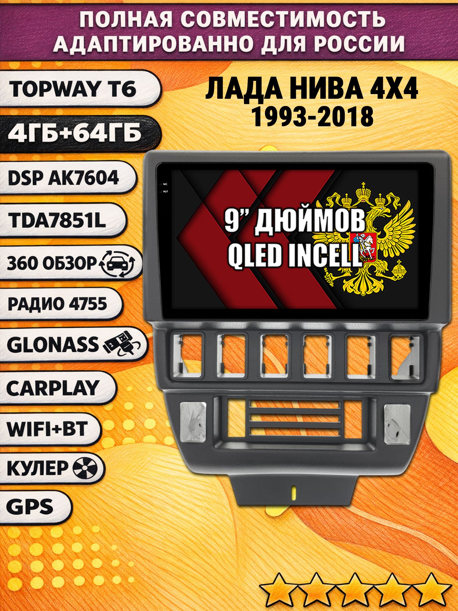Штатная Андроид магнитола для ЛАДА НИВА (1993-2018), LADA NIVA 4X4, 4/64гб, 360 обзор, DSP, беспроводной CarPlay/Android Auto, GPS/ГЛОНАСС