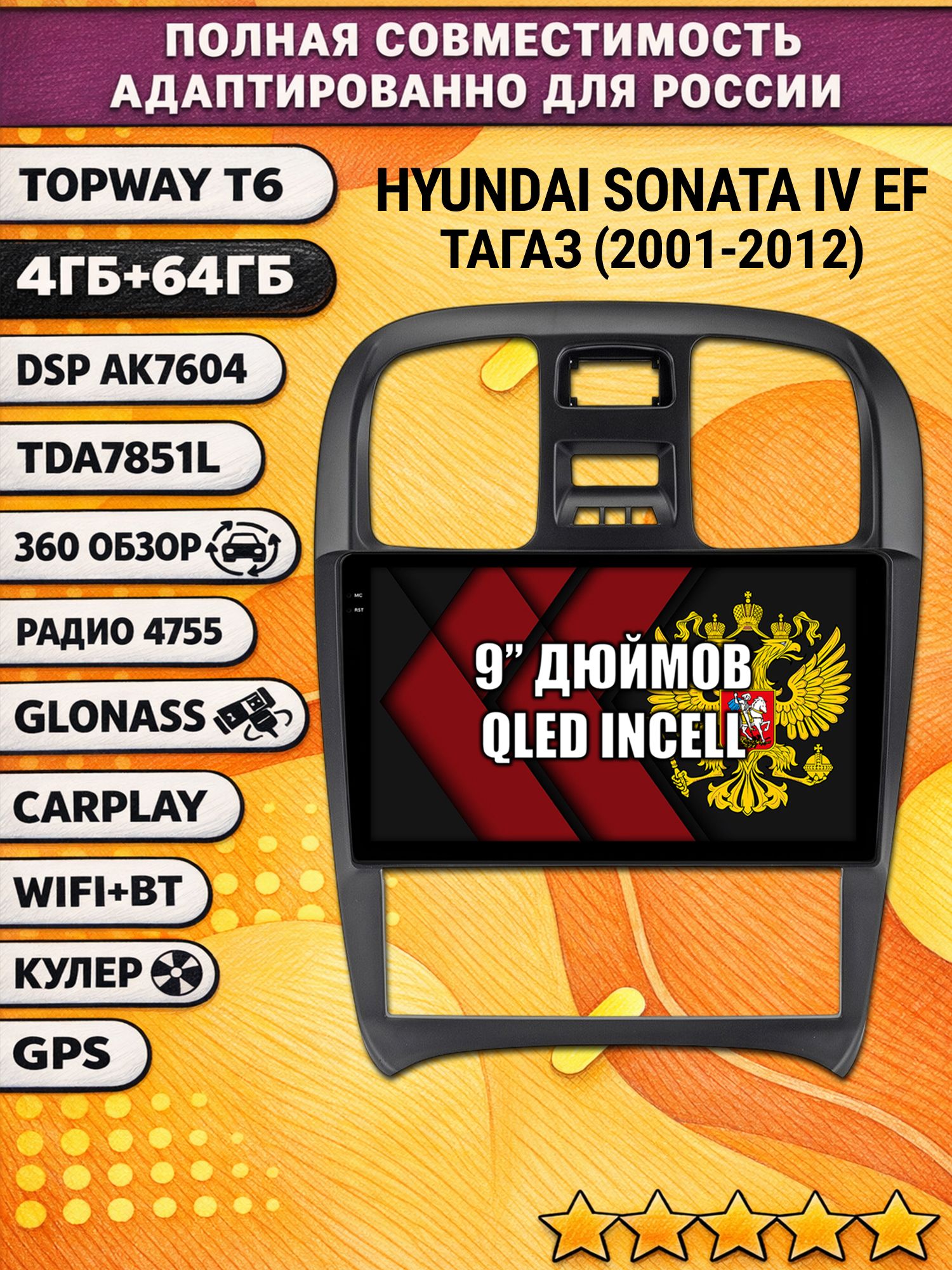 Штатная Андроид магнитола для HYUNDAI SONATA IV (EF), ТАГАЗ (2001-2012), 4/64гб, 360 обзор, DSP, беспроводной CarPlay/Android Auto, GPS/ГЛОНАСС