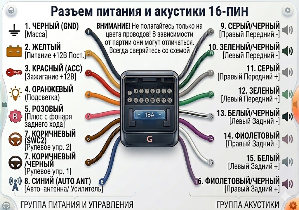 Распиновка TS10 TS10S TS105