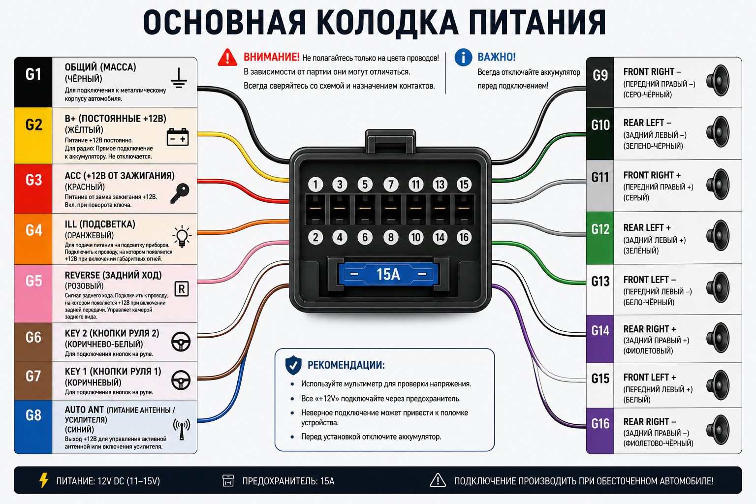Распиновка T100 T133